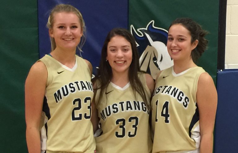 St. Mike’s Mustangs to play in LGSSAA A championship game after win over South Grenville