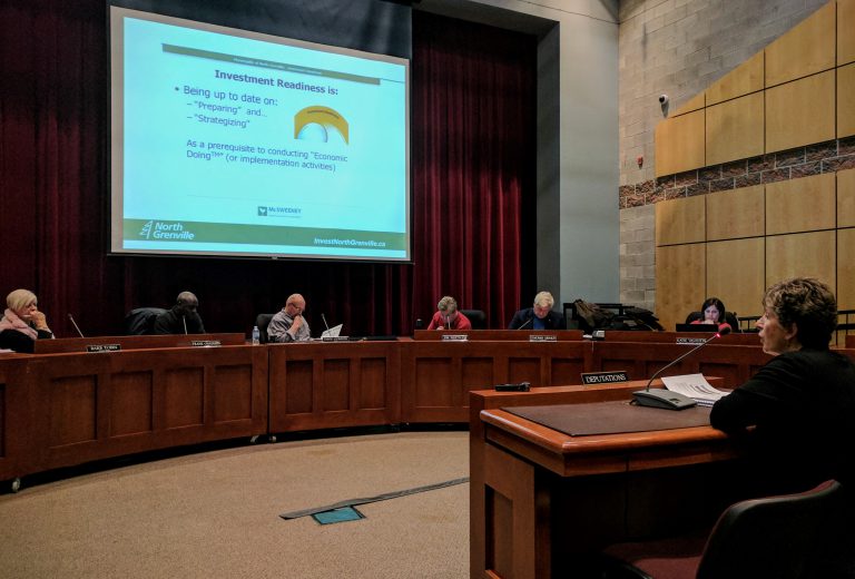 Council to approve Investment Readiness Program at next meeting